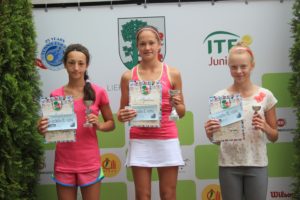 yonex_u14_uzvaretajas